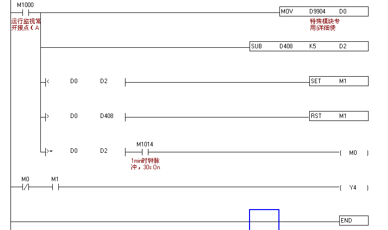 å¾çå³é®è¯