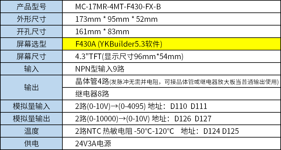 MC-17MR-4MT-F430-FX-B 02.png