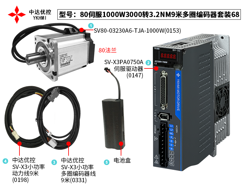 80伺服1000W3000转3.2NM9米多圈编码器套装68(0215)