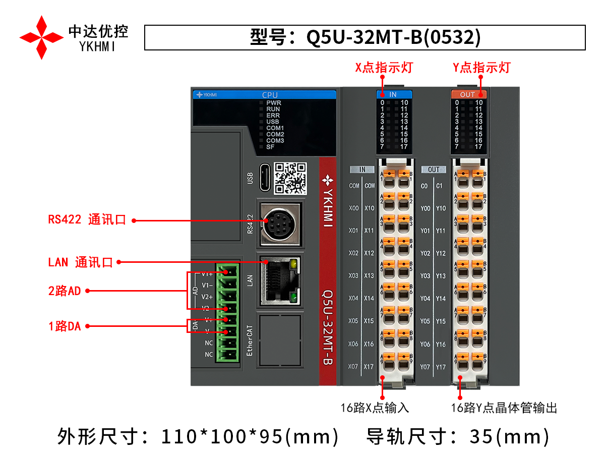 Q5U-32MT-B(0532)
