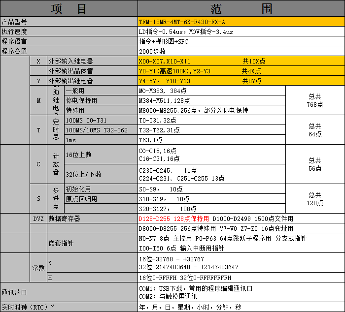 TFM-18MR-4MT-6K-F430-FX-A 01.png